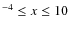 $^{-4} \leq x \leq 10$