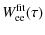 $\displaystyle W^{\rm fit}_{\rm ee}(\tau)$