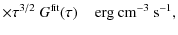 $\displaystyle \times \tau^{3/2} ~ G^{\rm fit} (\tau) ~ \hspace{0.3cm} {\rm erg} ~ {\rm cm}^{-3} ~ {\rm s}^{-1} ,$