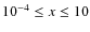 $10^{-4} \leq x \leq 10$
