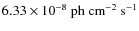 $6.33\times10^{-8}~{\rm ph~cm}^{-2}~{\rm s}^{-1}$