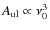 $A_{\rm ul} \propto \nu_0^3$