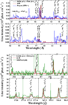 \begin{figure}
\par\includegraphics[width=12cm,clip]{1423fig5a.eps}\vspace*{0.5cm}
\par\includegraphics[width=12cm,clip]{1423fig5b.eps}\par
\end{figure}
