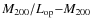$M_{200}/L_{\rm op}{-}M_{200}$