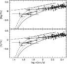 \begin{figure}
\par\includegraphics[width=12cm,clip]{1472fg10.eps}
\end{figure}