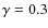 $\gamma = 0.3$