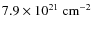 $7.9 \times 10^{21}~{\rm cm}^{-2}$