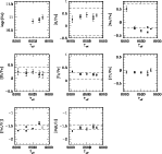 \begin{figure}
\par\includegraphics[width=13cm,clip]{1493f7.eps}
\end{figure}