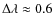 $\Delta\lambda\approx 0.6$