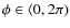 $\phi\in\langle 0, 2\pi)$