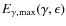 $E_{{\rm\gamma,\max}}(\gamma,\epsilon)$