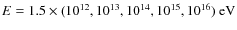 $E=1.5 \times (10^{12},10^{13},10^{14},10^{15},10^{16})~{\rm eV}$