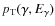 $p_{{\rm T}}(\gamma,E_{{\rm\gamma}})$