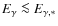 $E_{{\rm\gamma}}\la E_{{\rm\gamma,*}}$