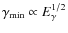 $\gamma_{{\rm\min}}\propto E_{{\rm\gamma}}^{1/2}$