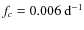 $f_c=0.006~{\rm d^{-1}}$