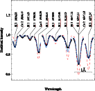 \begin{figure}
\par\includegraphics[width=12cm,clip]{figures/1623f7.eps}\end{figure}