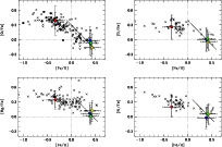\begin{figure}
\par\includegraphics[angle=-90,width=8.5cm,clip]{11629f25.eps}\hs...
...*{0.8cm}
\includegraphics[angle=-90,width=8.5cm,clip]{11629f28.eps}
\end{figure}