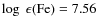 $\log~\epsilon({\rm Fe})=7.56$