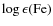 $\log \epsilon({\rm Fe})$