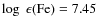 $\log~\epsilon({\rm Fe})=7.45$
