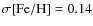 $\rm\sigma [Fe/H]=0.14$