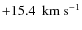 $+15.4~{\rm ~km~s^{-1}}$