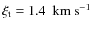 $\xi_{\rm t}=1.4~{\rm ~km~s^{-1}}$