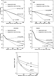 \begin{figure}
\par\includegraphics[width=16cm,clip]{1659fg10.eps}\end{figure}