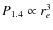 $P_{1.4}\propto r_{e}^{3}$