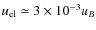 $u_{\rm el}\simeq 3\times 10^{-3}u_{B}$