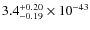 $3.4^{\rm +0.20}_{-0.19}\times 10^{-43}$