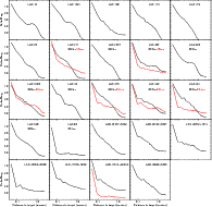 \begin{figure}
\par\includegraphics[width=17cm,clip]{1708fig3.ps}
\end{figure}