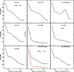 \begin{figure}
\par\includegraphics[width=13cm,clip]{1708fig4.ps}
\end{figure}