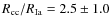 $R_{\rm cc}/R_{\rm Ia}=2.5\pm1.0$