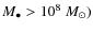 $M_{\bullet} >10^{8}~M_{\odot})$