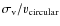 $\sigma_{\rm v}/v_{\rm circular}$