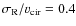 $\sigma_{\rm R}/v_{\rm cir} = 0.4$