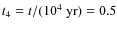 $t_{4} = t/(10^{4}~{\rm yr}) = 0.5$