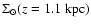 $\Sigma_\odot(z=1.1 ~ {\rm kpc})$