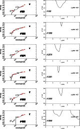 \begin{figure}
\par\includegraphics[width=14cm,clip]{0603fg16.eps}
\end{figure}