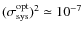 $(\sigma_{\rm sys}^{\rm opt})^2\simeq 10^{-7}$