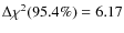 $\Delta\chi^2(95.4\%)=6.17$