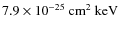 $7.9 \times 10^{-25}~{\rm cm^{2}}~{\rm keV}$