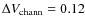 $\Delta V_{{\rm chann}} = 0.12$