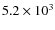 $5.2 \times 10^3$