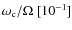 $\omega _{\rm c}/\Omega~[10^{-1}]$