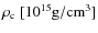 $\rho_{\rm c}\;[10^{15}{\rm g}/{\rm cm}^{3}]$