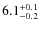 $\rm 6.1_{-0.2}^{+0.1}$