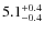 $\rm 5.1_{-0.4}^{+0.4}$